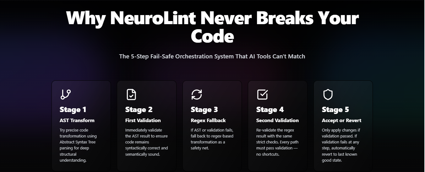 Screenshot 4 of NeuroLint CLI