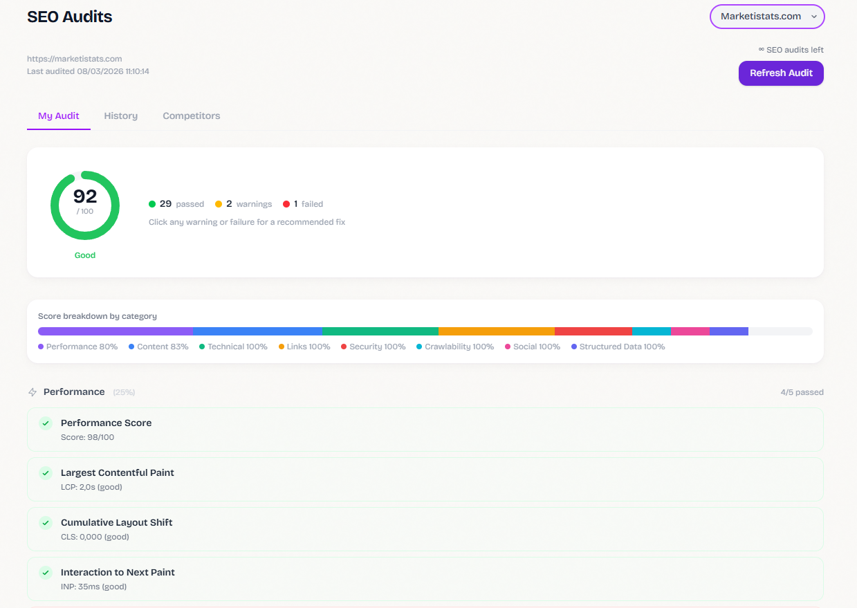 Screenshot 5 of MarketiStats