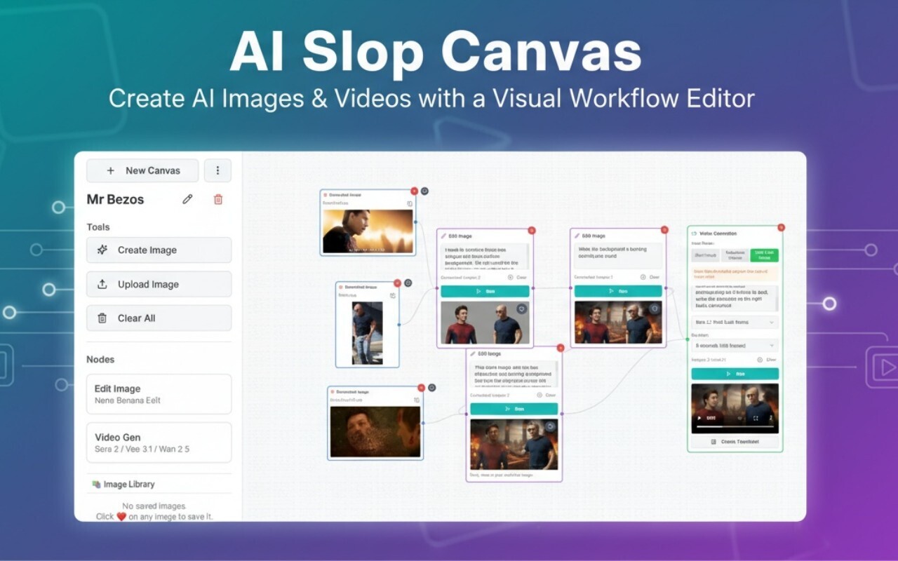 Screenshot 2 of AI Slop Canvas