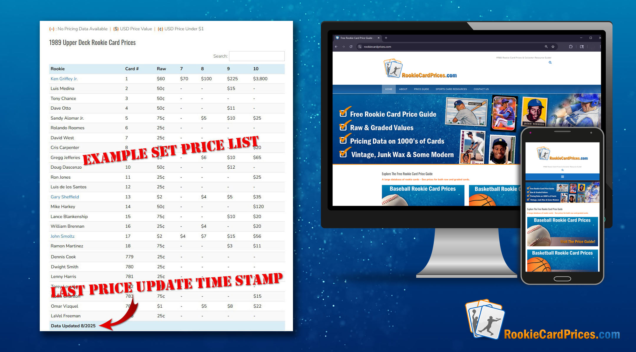 Screenshot 2 of Rookie Card Prices