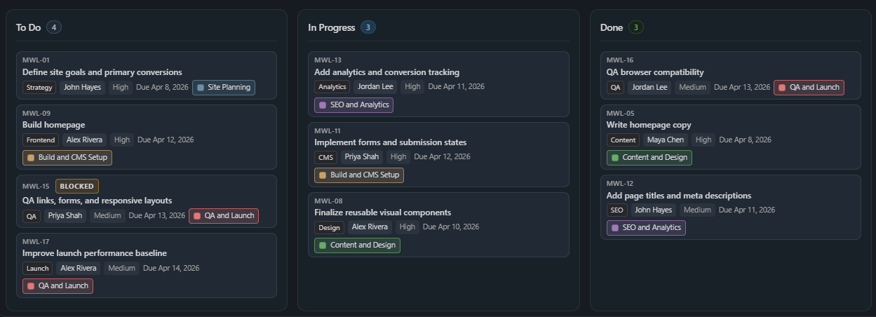 Screenshot 3 of Orvezo