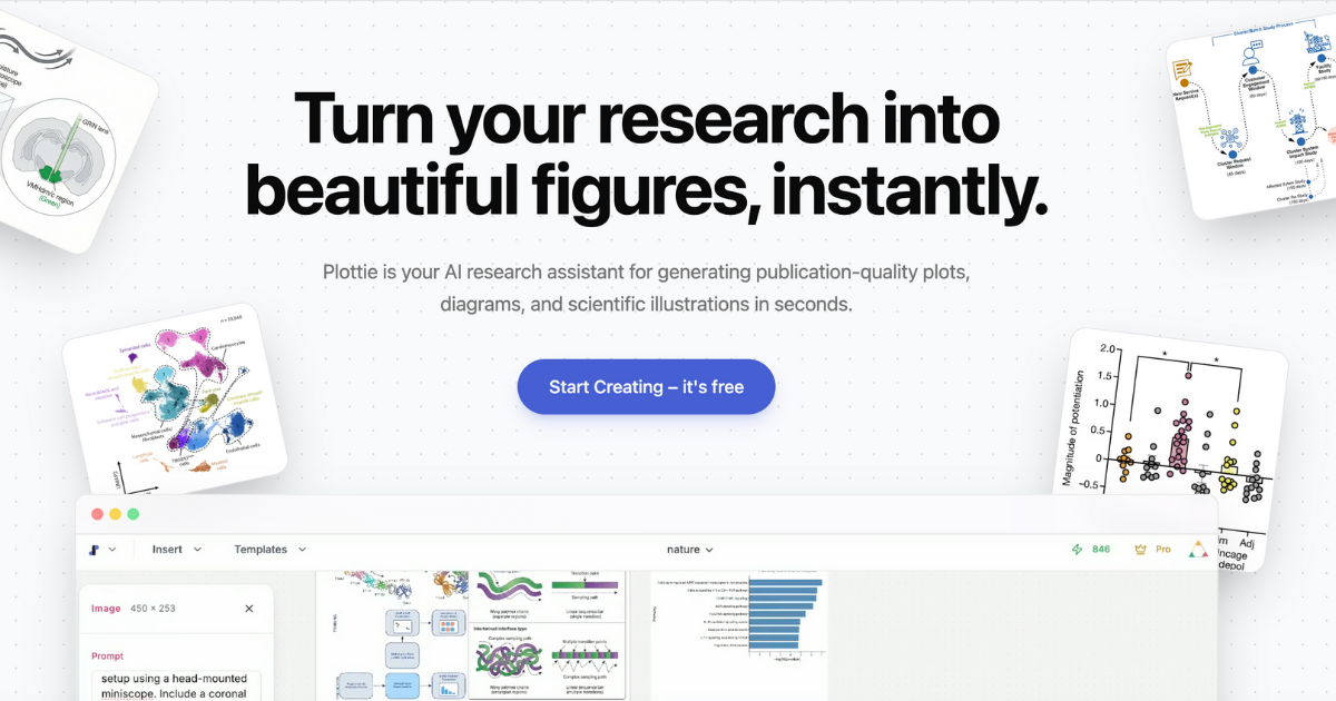 Screenshot 1 of Plottie