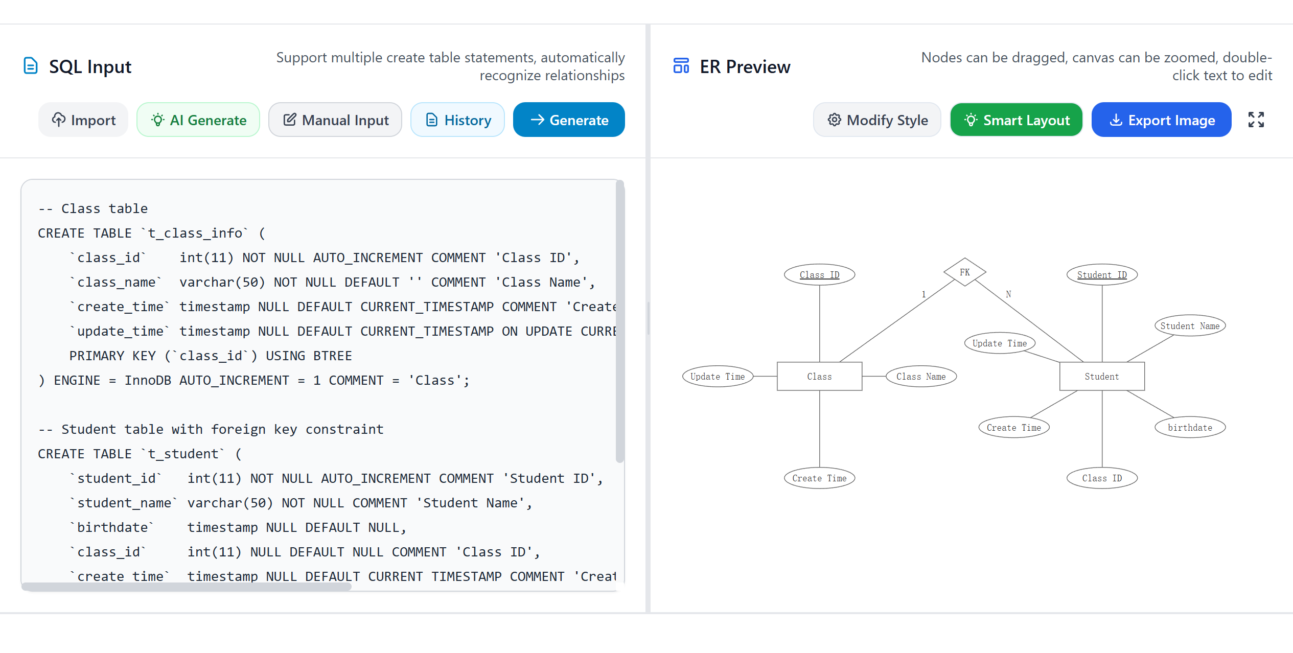 Screenshot 2 of GoodTool Diagram