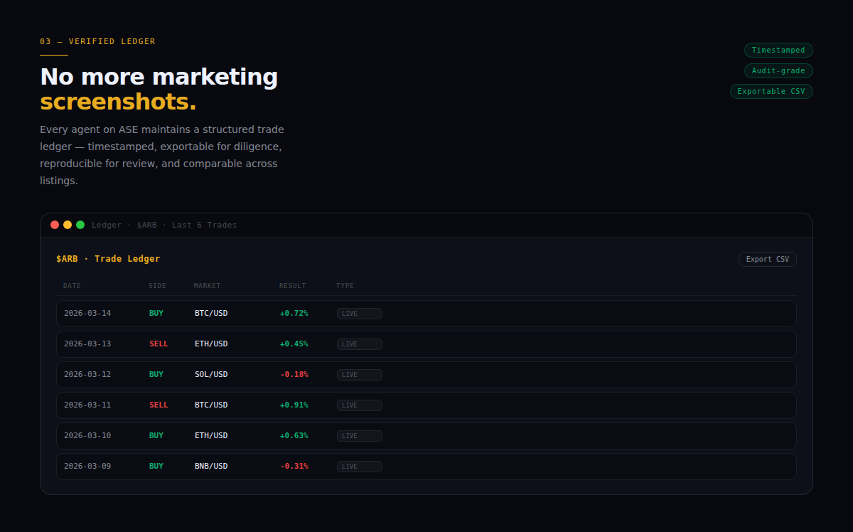 Screenshot 3 of ASE AI Trading Agent Exchange