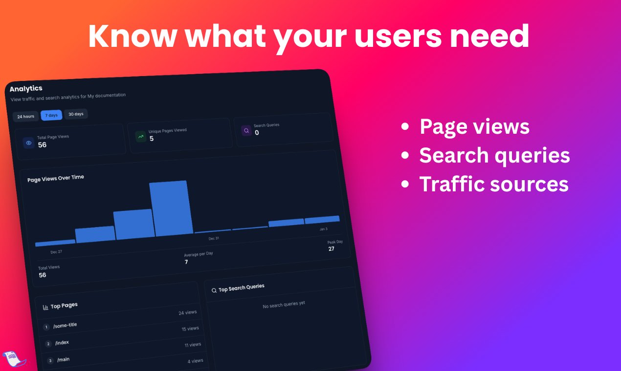 Screenshot 4 of Dokly - Beautiful API Documentation