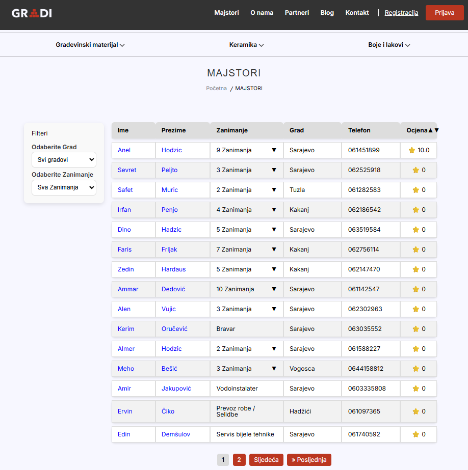 Screenshot 3 of Gradi.ba