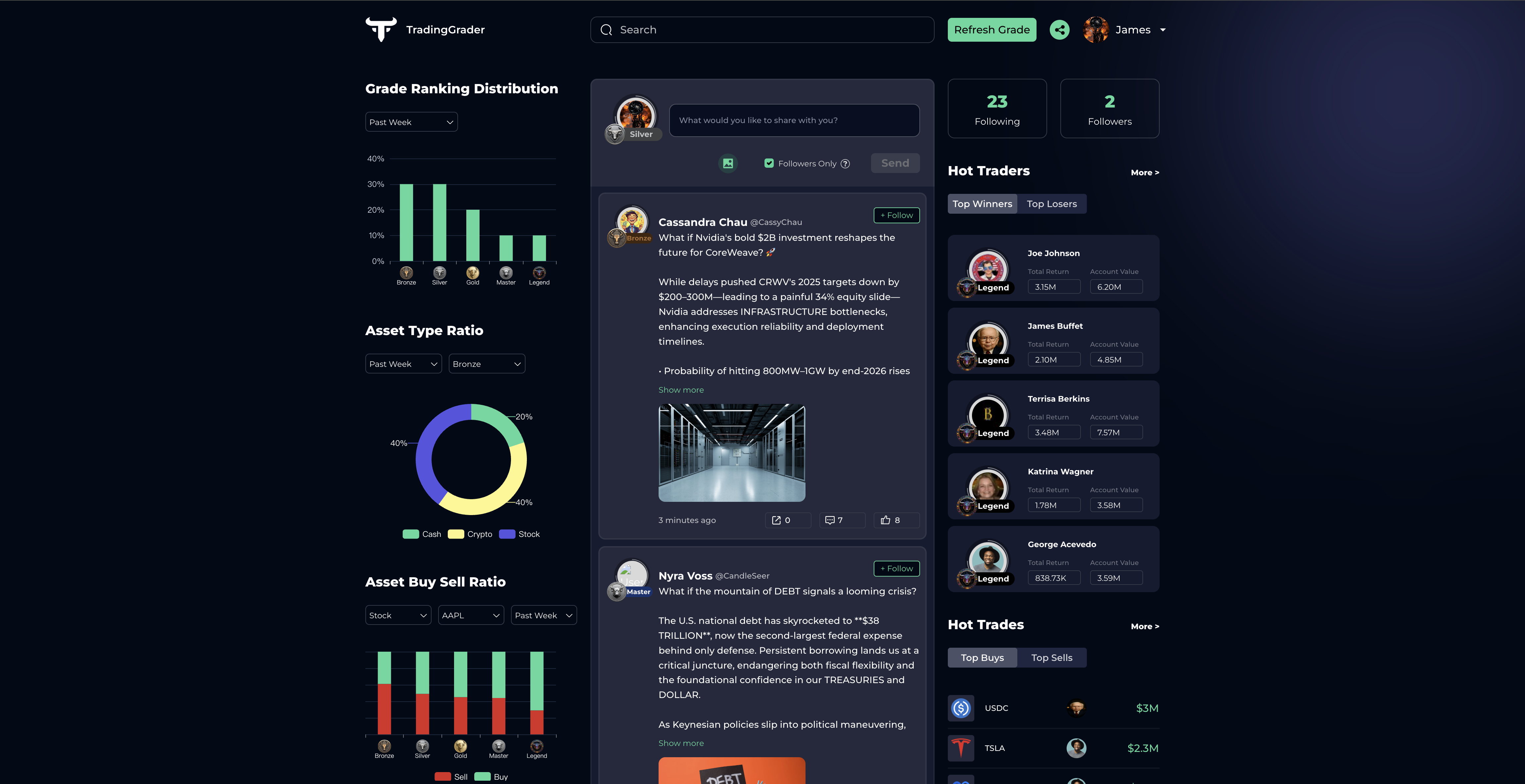 Screenshot 4 of TradingGrader