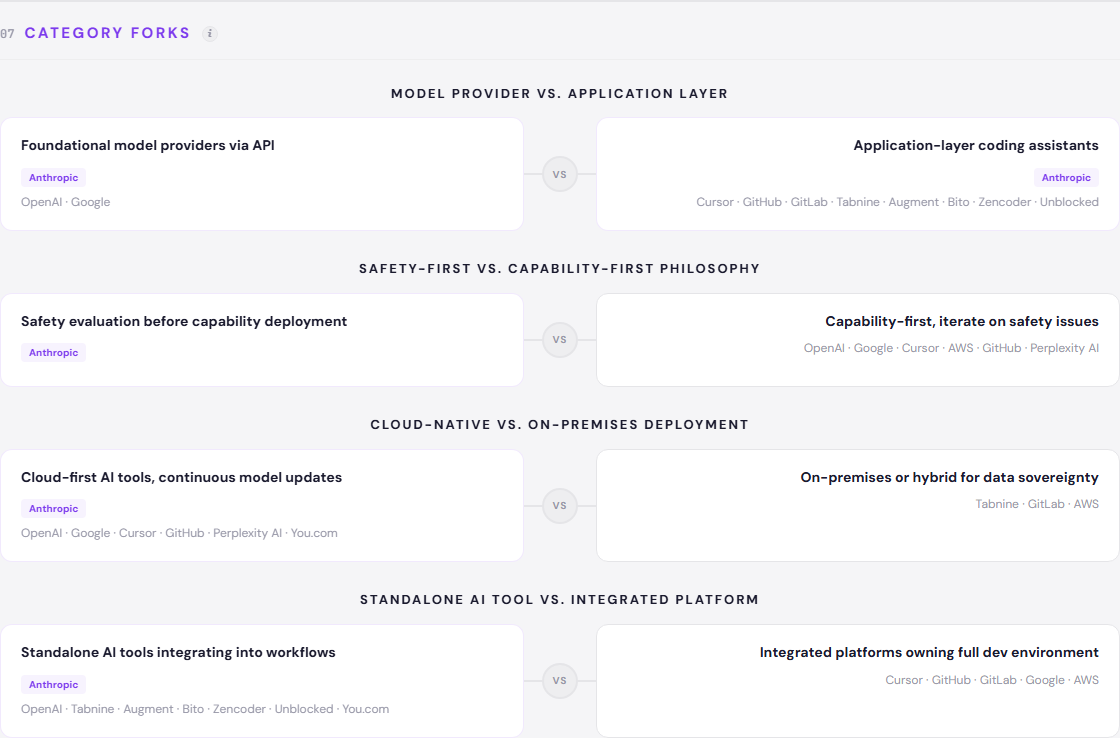 Screenshot 7 of THEO Strategist