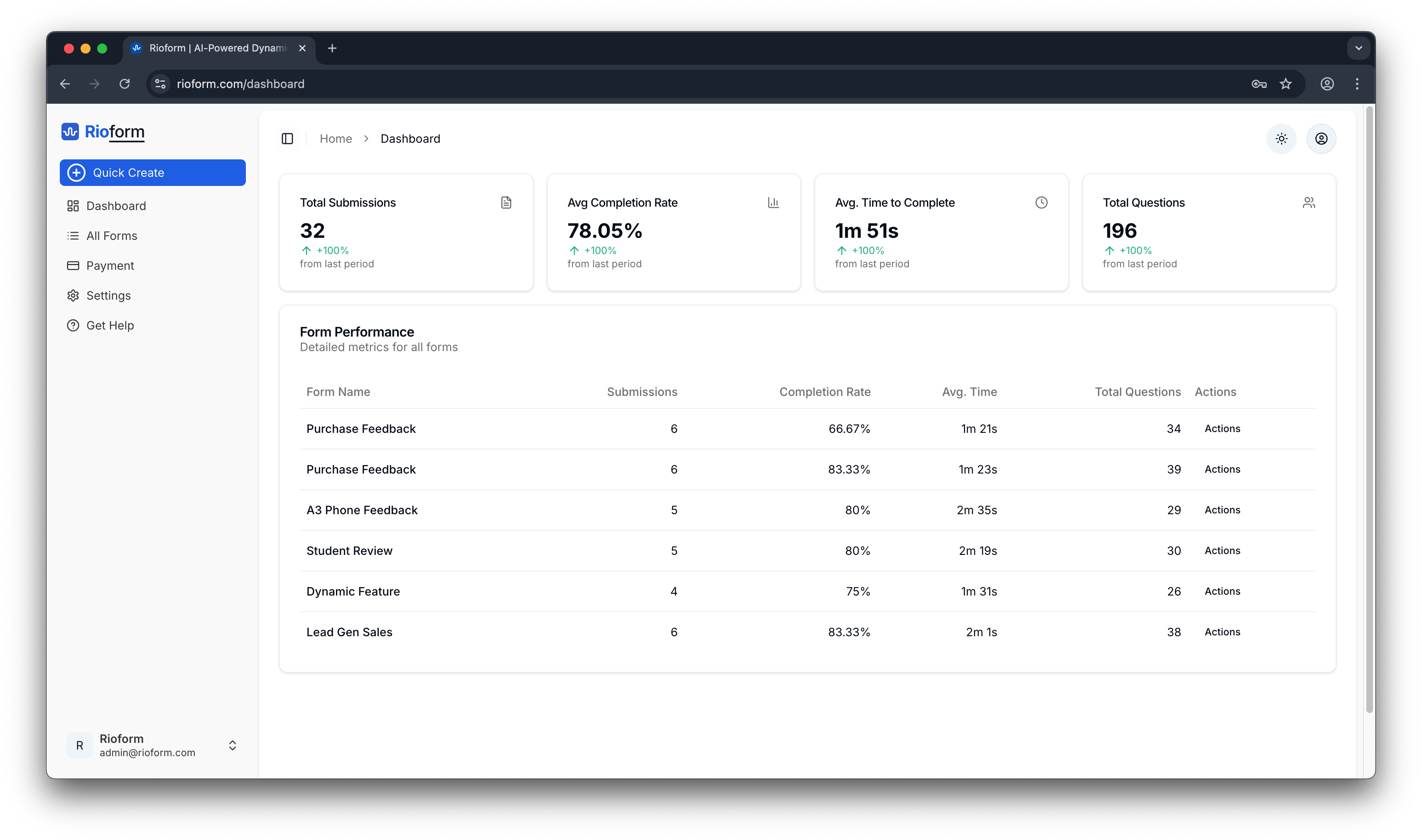 Screenshot 3 of Rioform