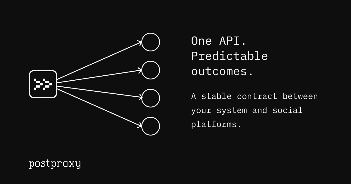Screenshot 1 of Postproxy