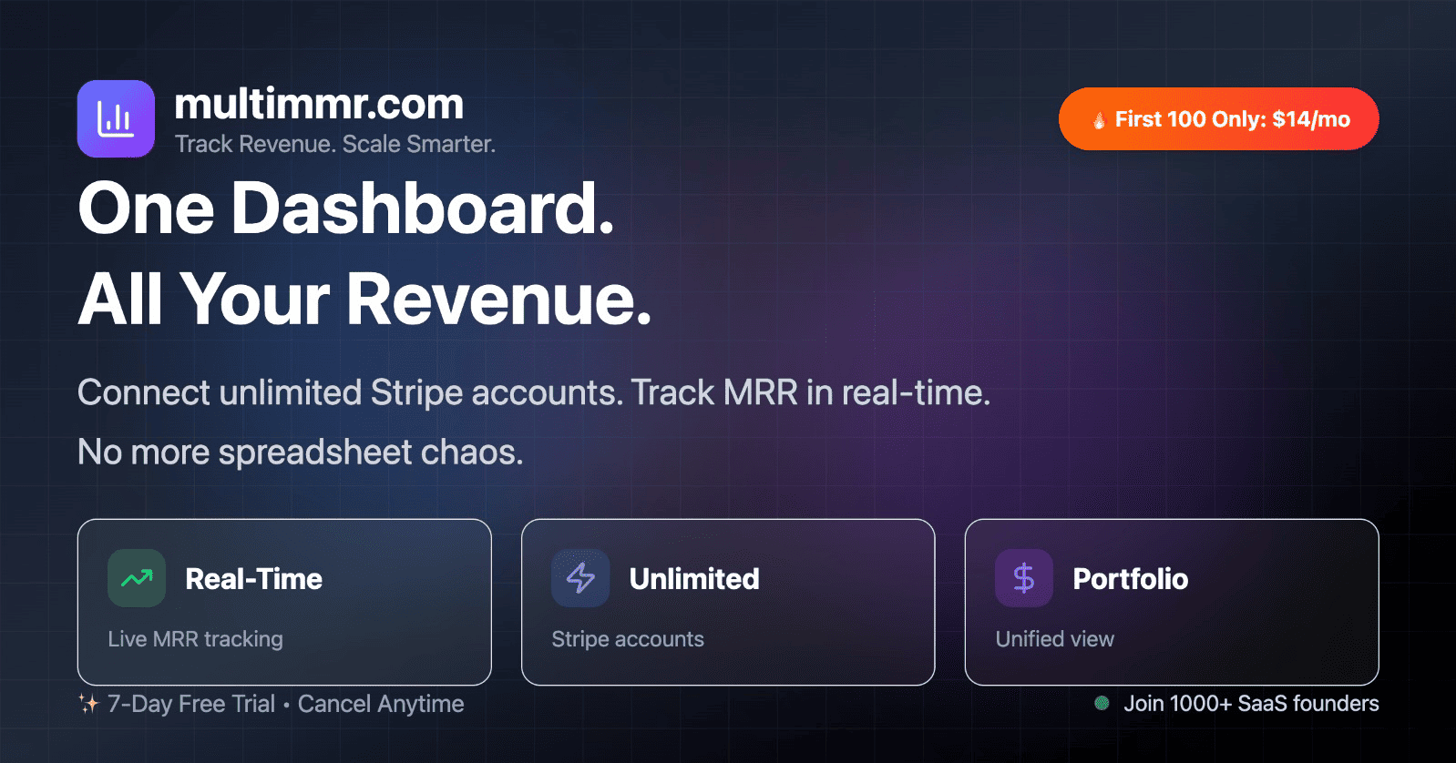 Screenshot 1 of MultiMMR
