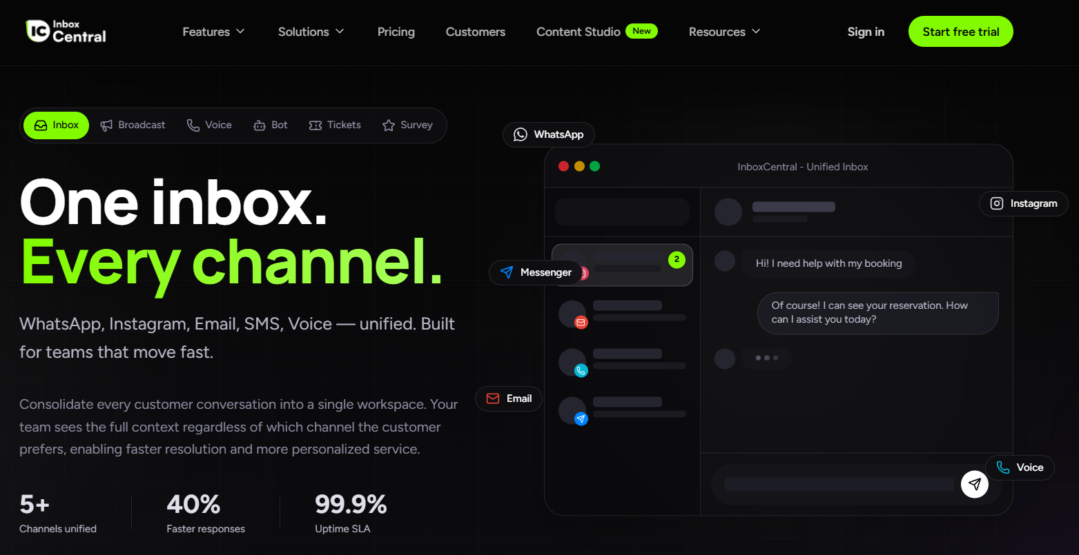 Screenshot 1 of Inboxcentral - Smart CRM