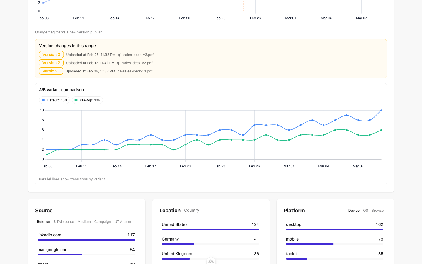 Screenshot 4 of AnDocs