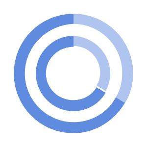 FileCompare