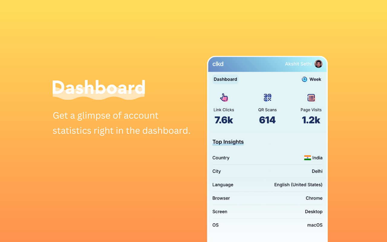 Screenshot 2 of clkd.in - Supercharged Links & Pages