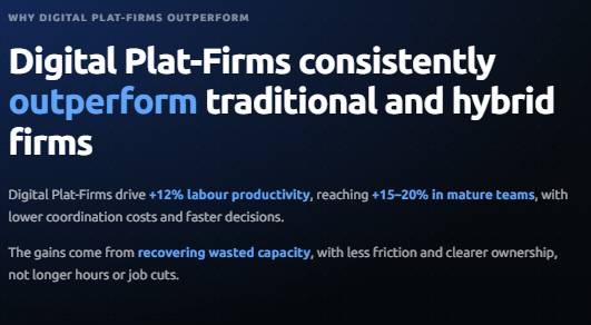 Screenshot 2 of Digital Plat-firm Index