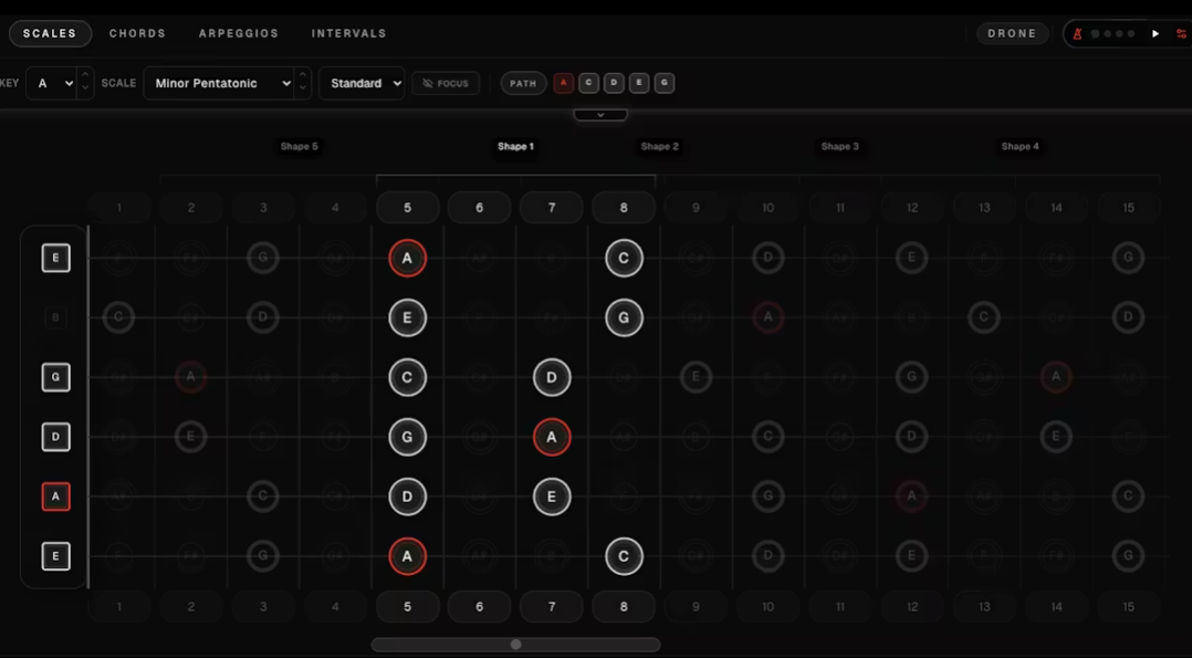 Screenshot 2 of Soundgate Guitar Fretboard