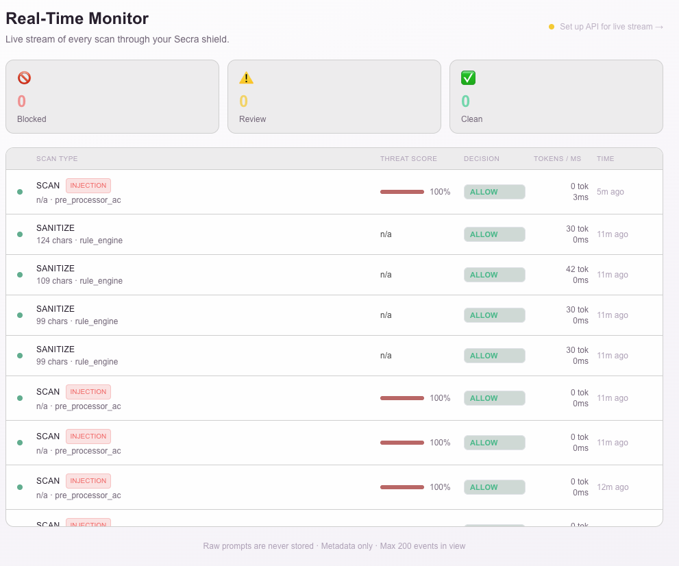 Screenshot 4 of Secra