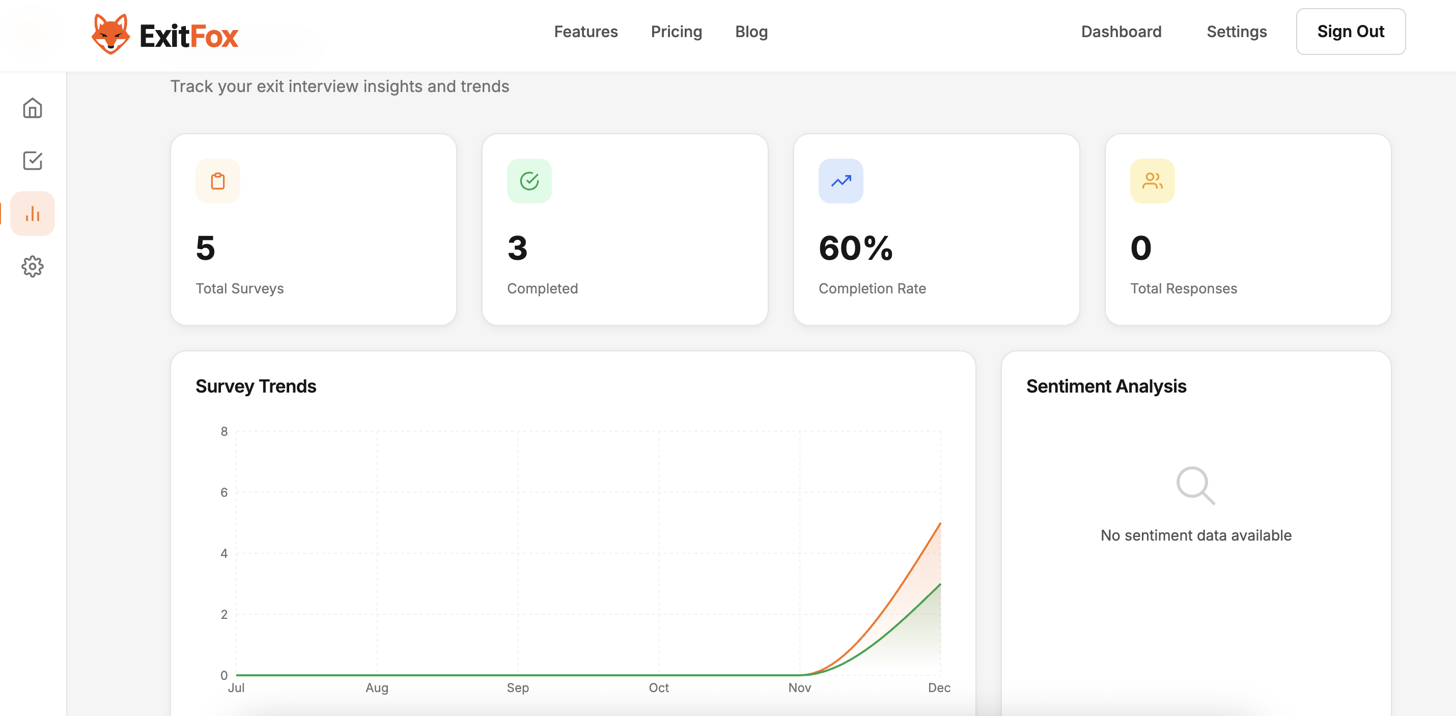 Screenshot 4 of ExitFox - AI-Powered Exit Interviews