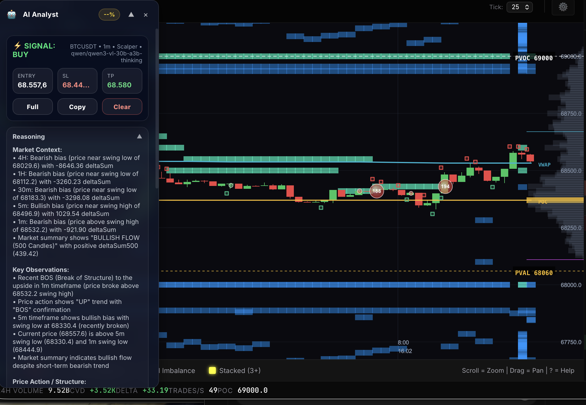 Screenshot 2 of CryptoFlow