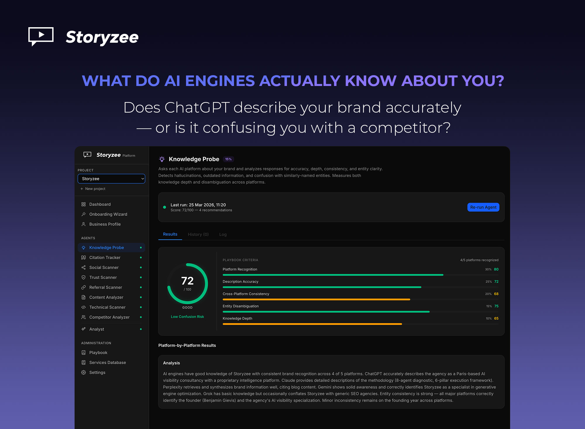Screenshot 1 of AI Visibility Platform