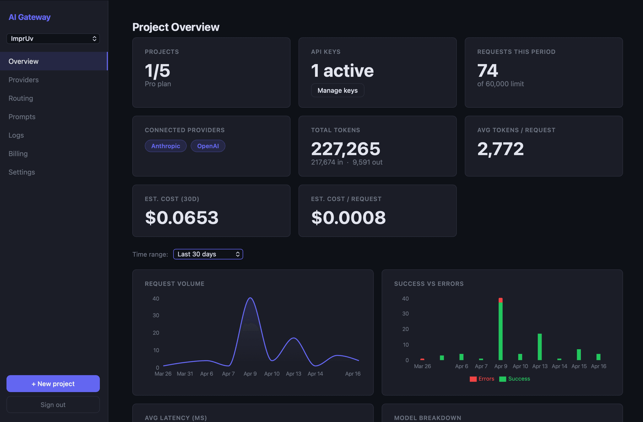 Screenshot 2 of MAIG — Mobile AI Gateway