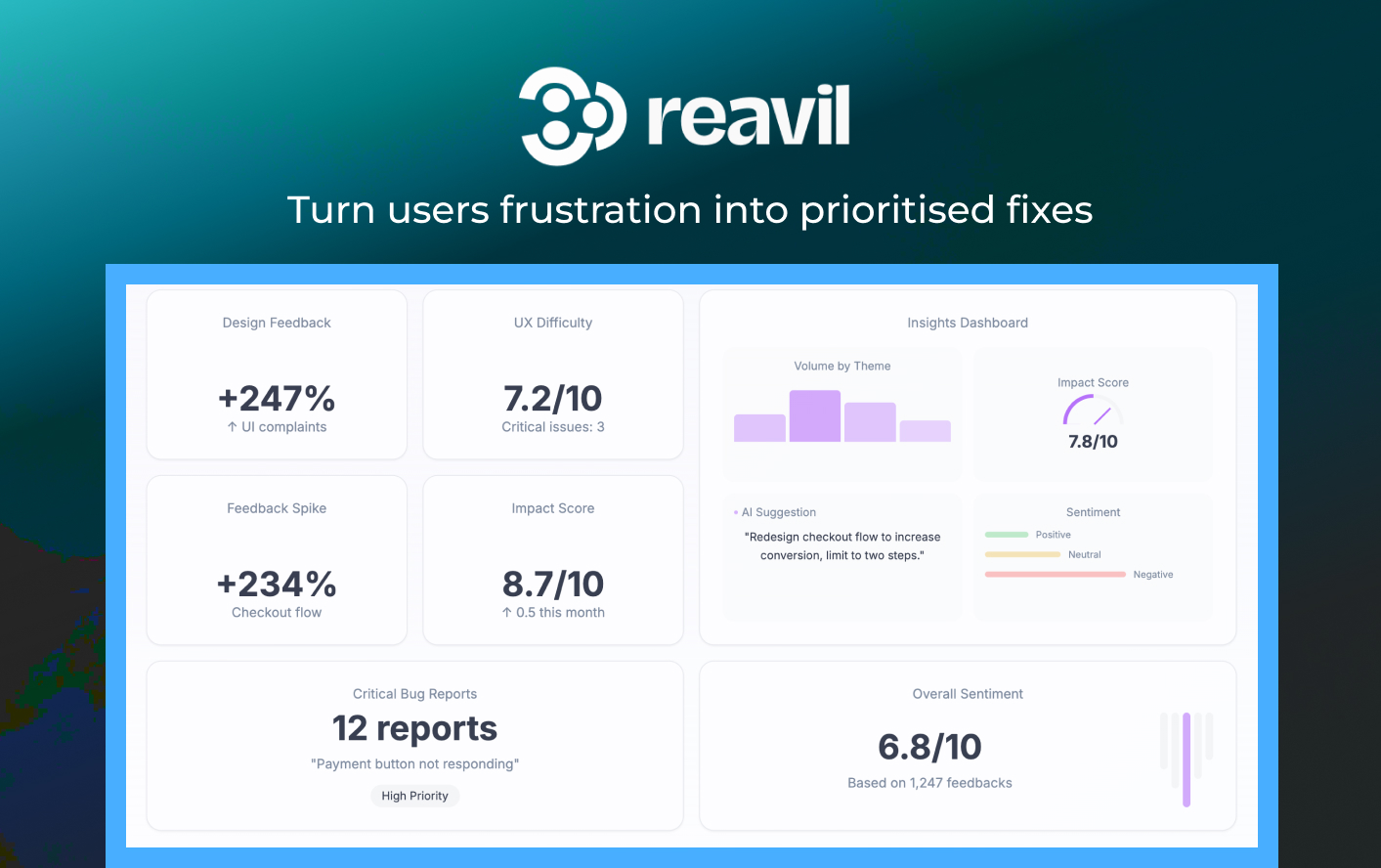 Screenshot 4 of Reavil – AI Feedback Intelligence