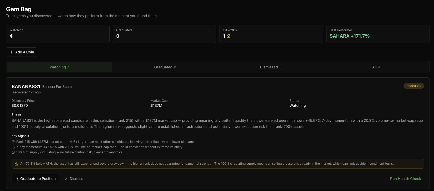 Screenshot 2 of SellSignal