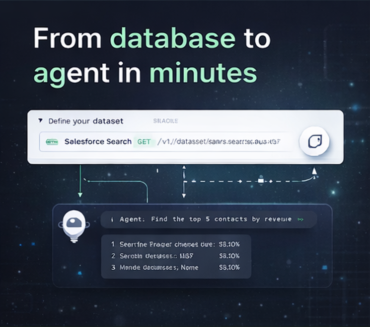Screenshot 1 of Smundar