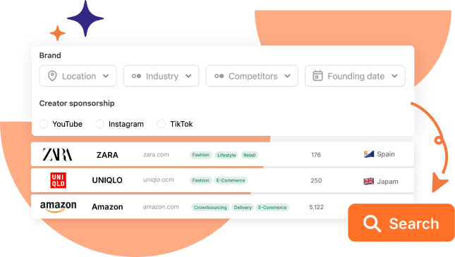 Screenshot 2 of CreatorDB - Influencer Marketing