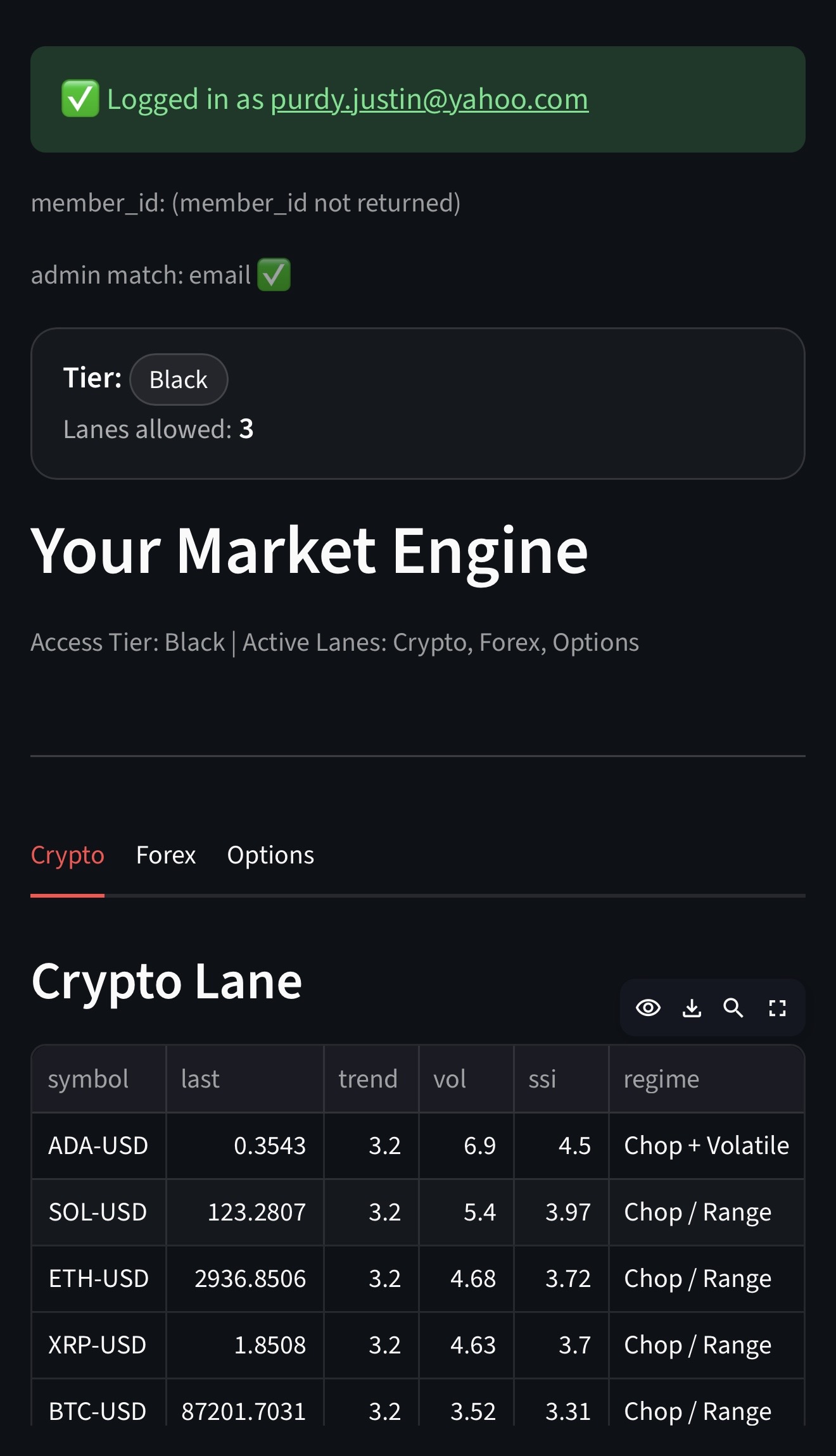 Screenshot 5 of SSI MARKET ENGINE