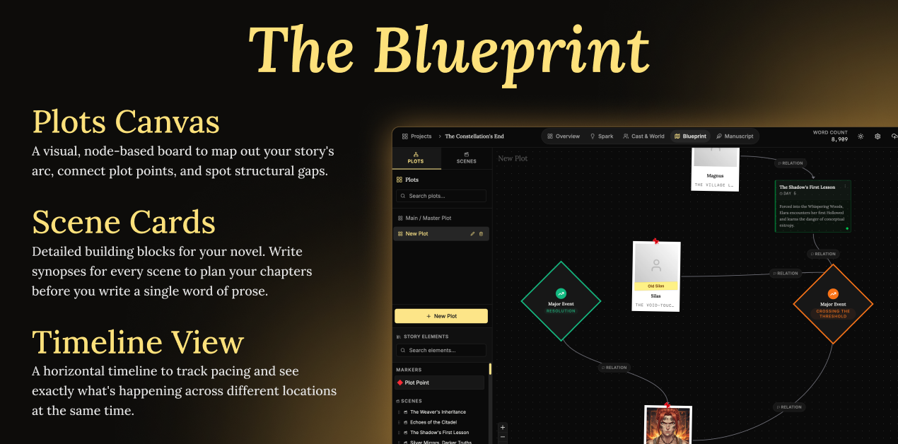 Screenshot 4 of NovelOS Studio