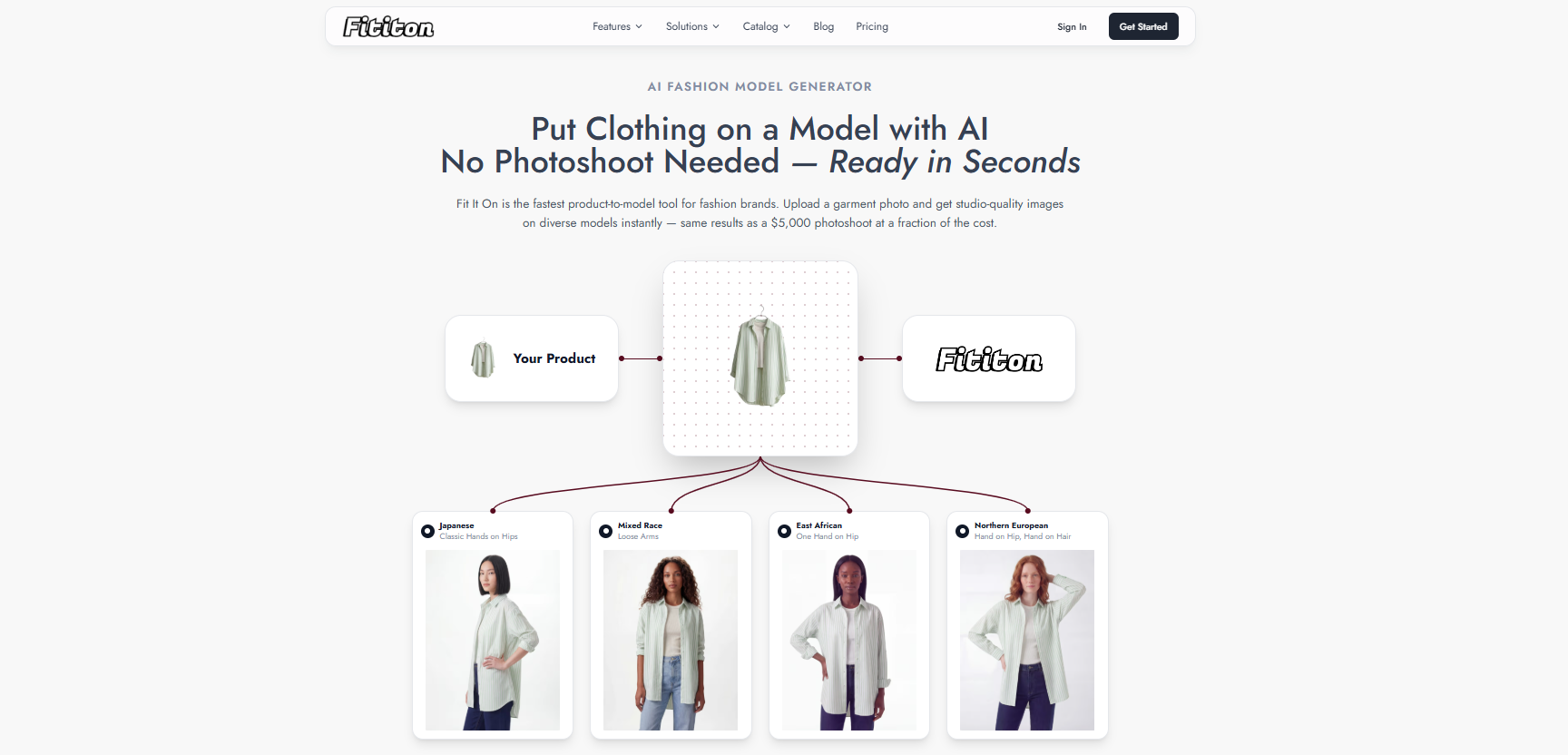 Screenshot 2 of Fit It On
