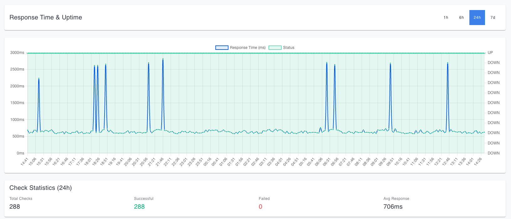 Screenshot 6 of AlertSleep