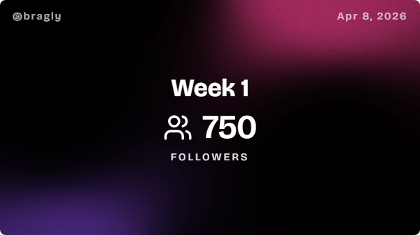 Screenshot 2 of Bragly