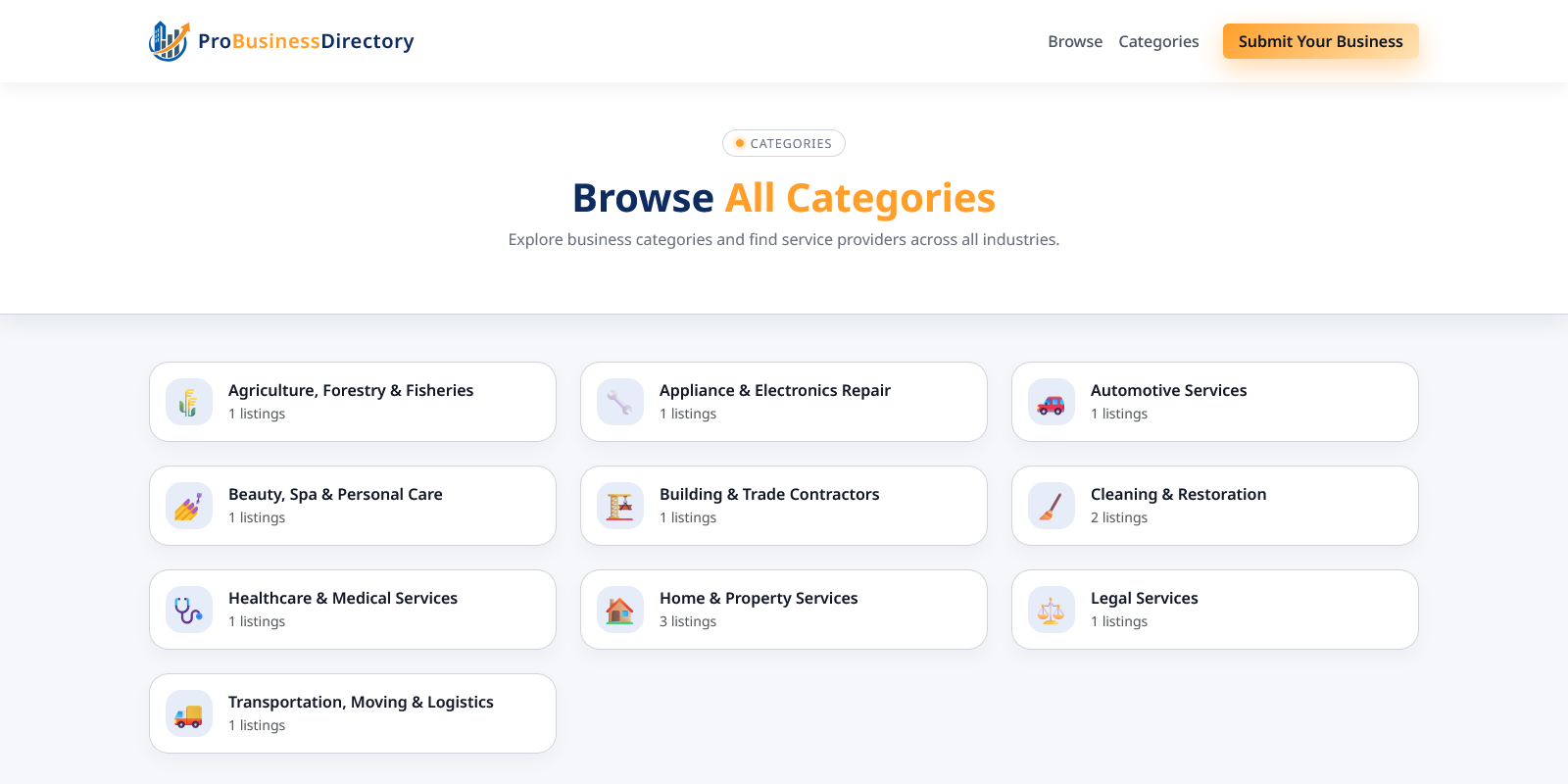 Screenshot 2 of Pro Business Directory