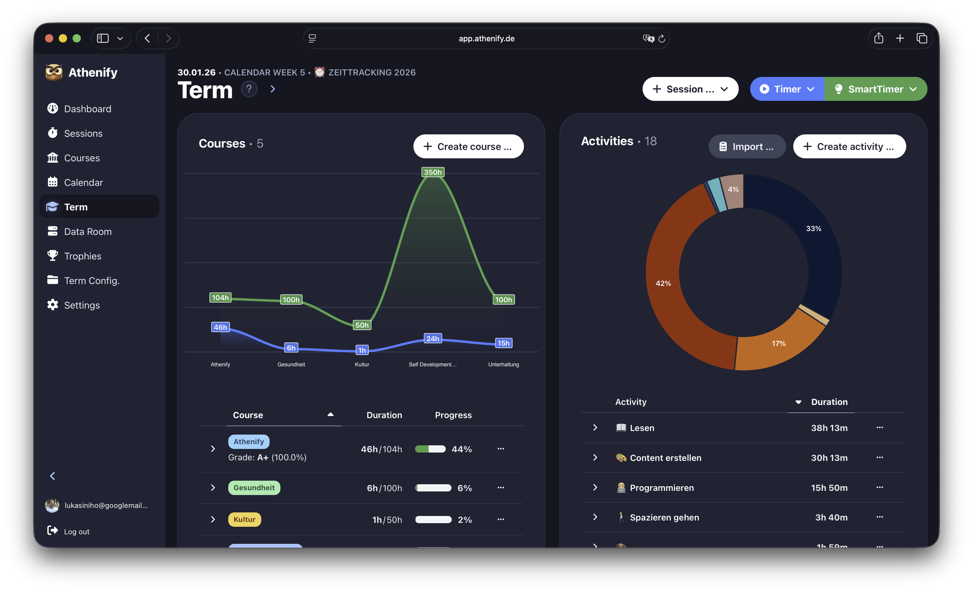 Screenshot 3 of Athenify: Study Tracker & Focus Timer