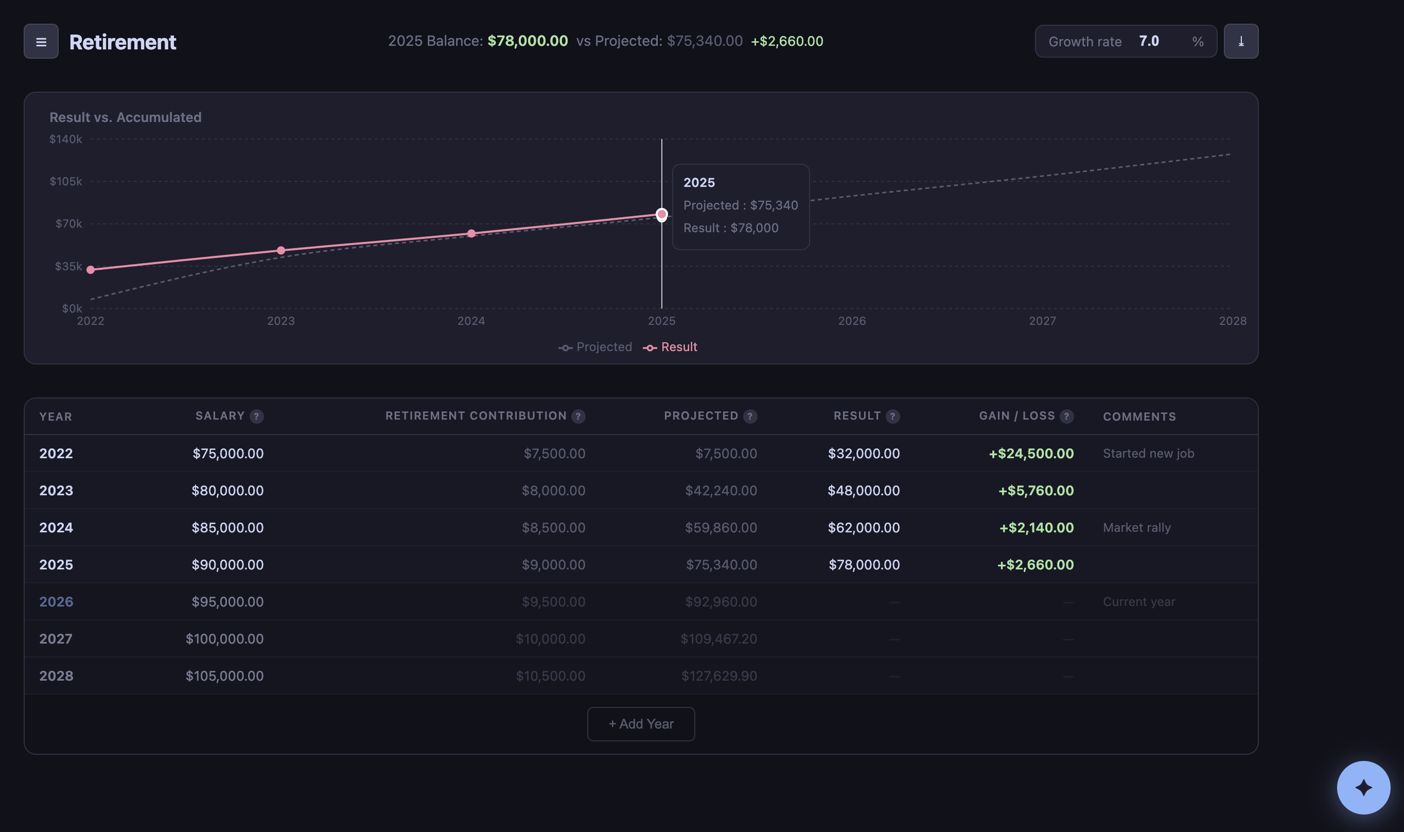 Screenshot 4 of Budgetrapp