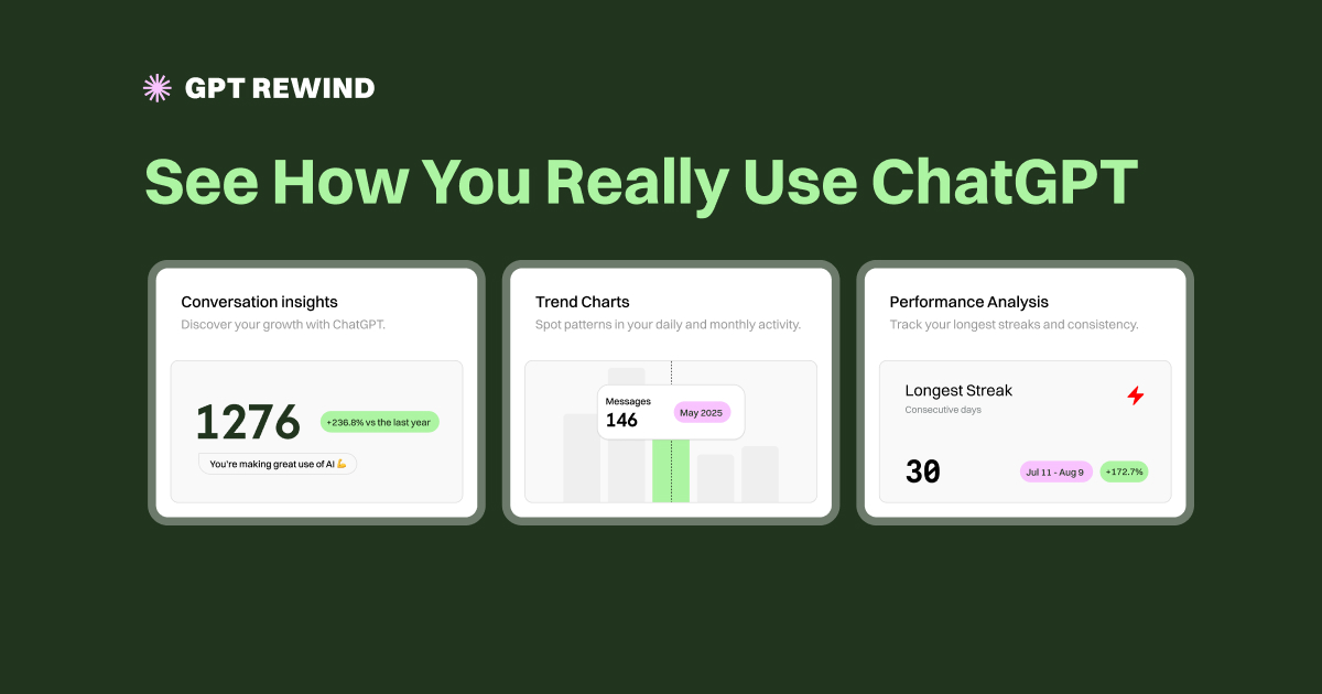 Screenshot 2 of GPT Rewind - Your ChatGPT Year in Review