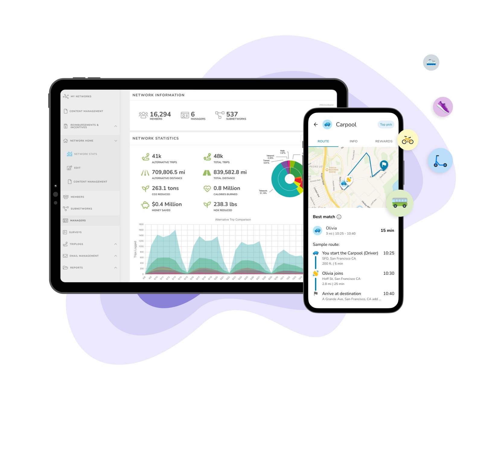 Screenshot 2 of CommuteHub