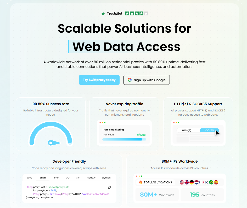 Screenshot 1 of Swiftproxy