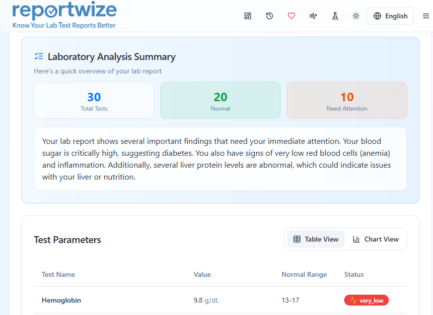 Screenshot 8 of ReportWize