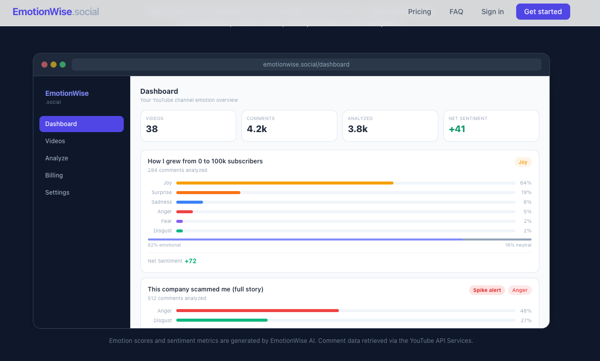 Screenshot 2 of EmotionWise Social