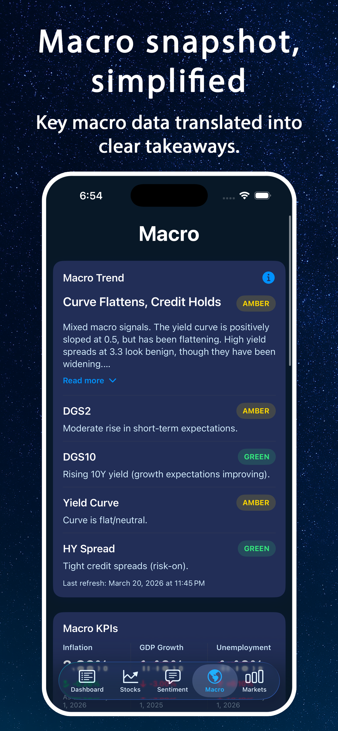 Screenshot 5 of Market Compass