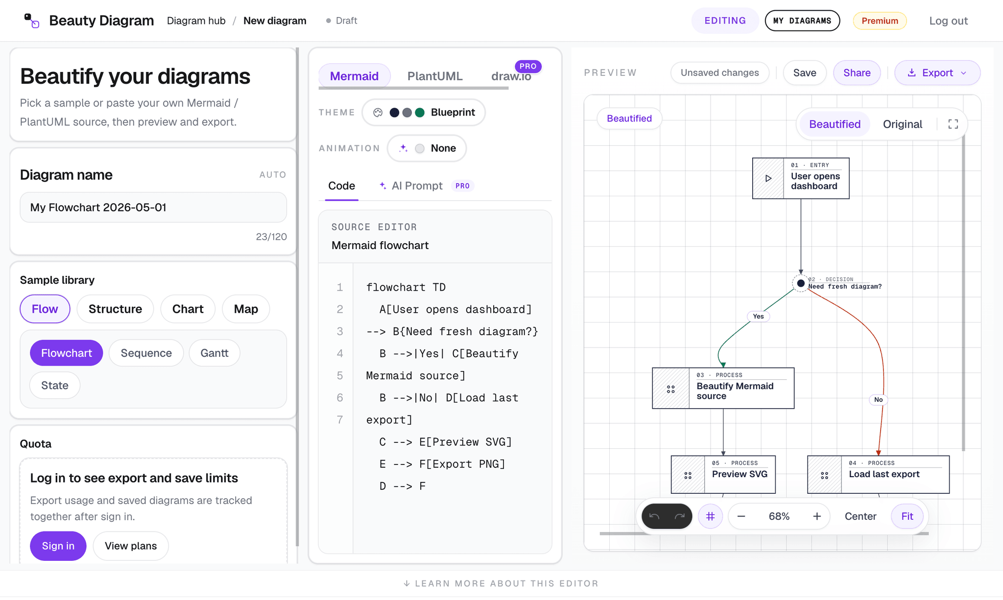 Screenshot 7 of Beauty Diagram