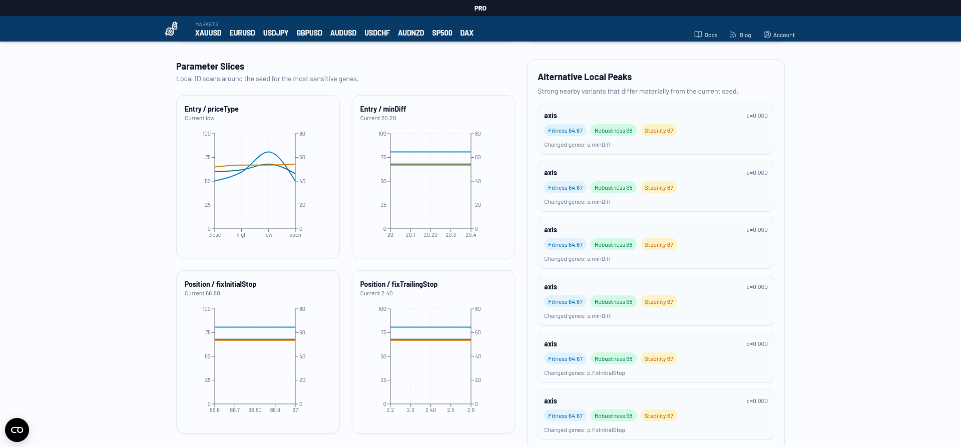 Screenshot 4 of darwintIQ