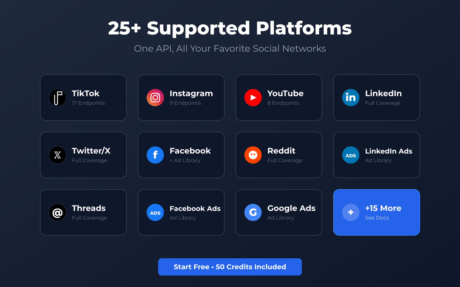 Screenshot 4 of SociaVault