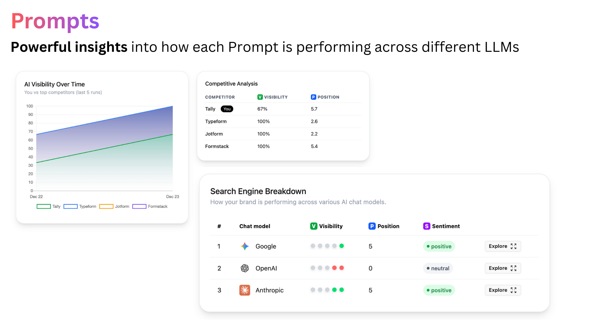 Screenshot 3 of Cartesiano AI