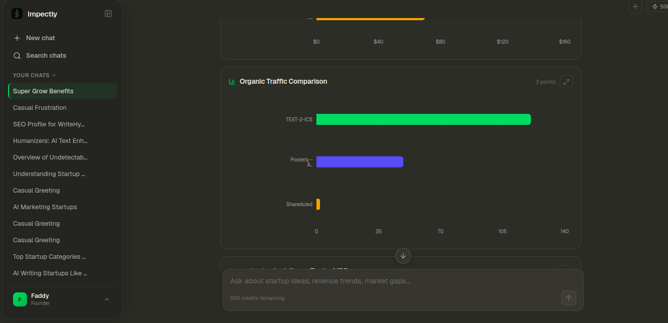 Screenshot 5 of Impectly