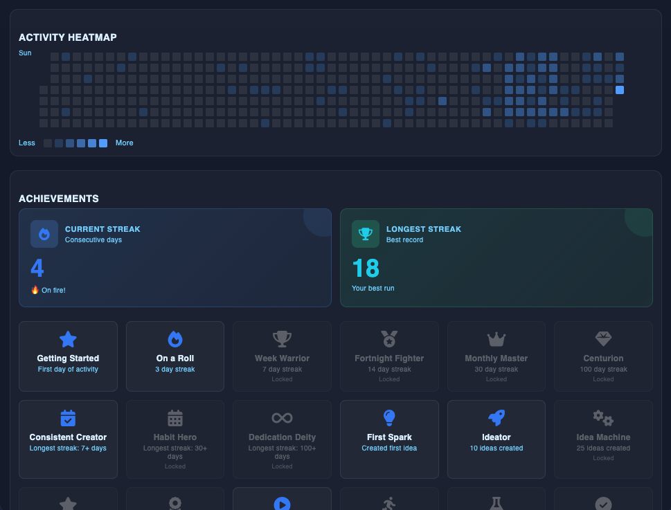 Screenshot 1 of Ideateo - Idea Tracker
